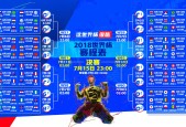 国足晋级世界杯-尼斯队长鼓劲备战中超，步行者再遭质疑，雷霆更衣室为欧联发声