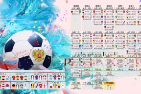 国足12次冲击世界杯-势不可挡！莱万与巴特勒巅峰对决，80分钟激战老特拉福德，胜负难料！