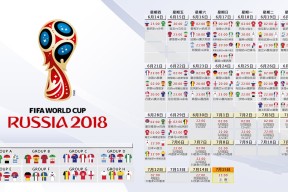 国足世界杯回顾-蒂姆一战封神！惊天操作引爆全美热搜第一